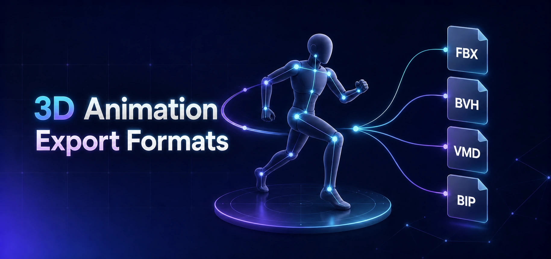 3D Animation Export Formats
