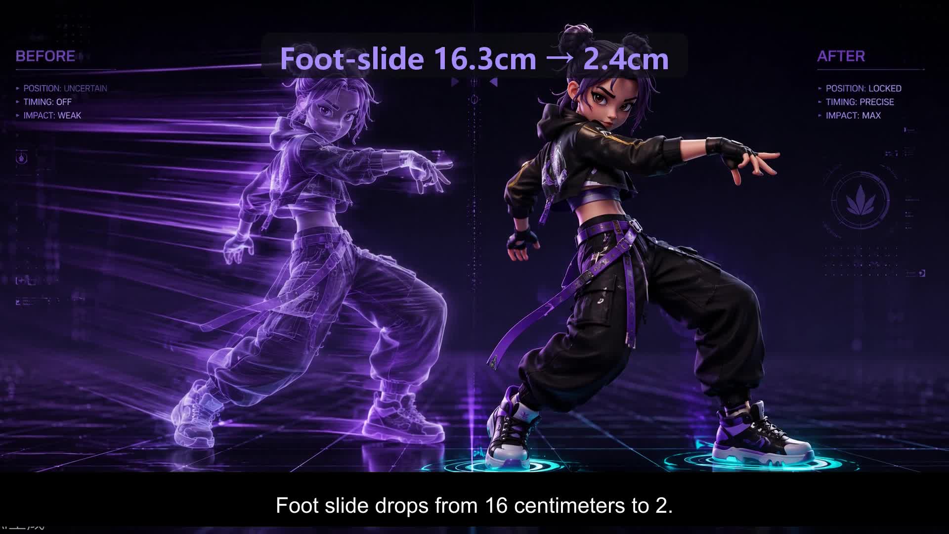 QuickMagic MotionEditor Fix All demonstration with measured foot-slide reduction