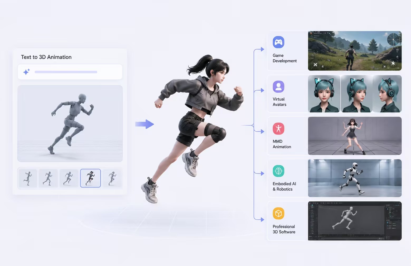 Multiple AI-generated 3D motion candidates for review